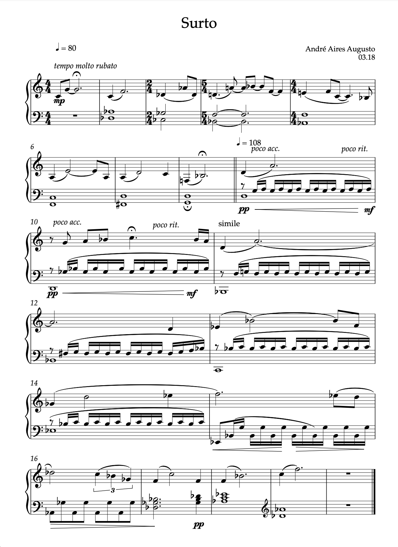 Surto, score page